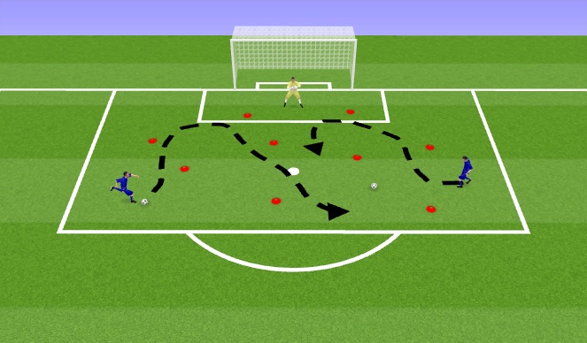 Football/Soccer Session Plan Drill (Colour): Skills Warmup