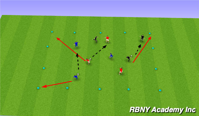Football/Soccer Session Plan Drill (Colour): Main activity
