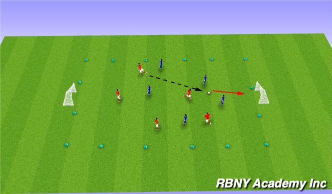 Football/Soccer Session Plan Drill (Colour): match