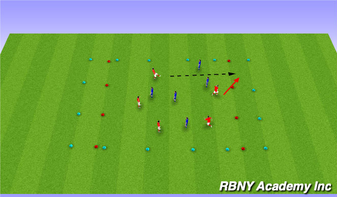 Football/Soccer Session Plan Drill (Colour): conditioned game