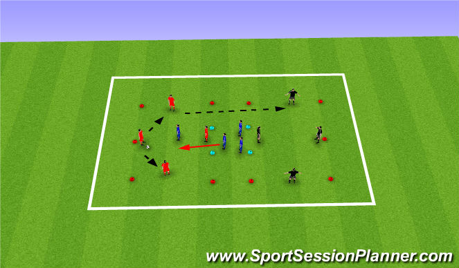 Football/Soccer Session Plan Drill (Colour): Three Team Possession