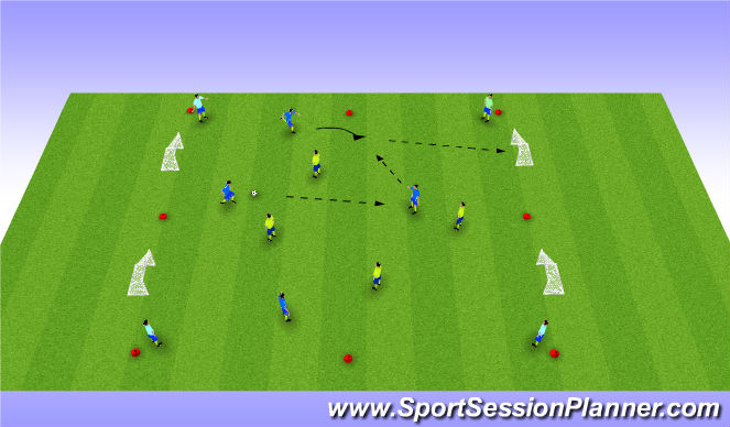 Football/Soccer Session Plan Drill (Colour): Barcelona Fwd Passing Game