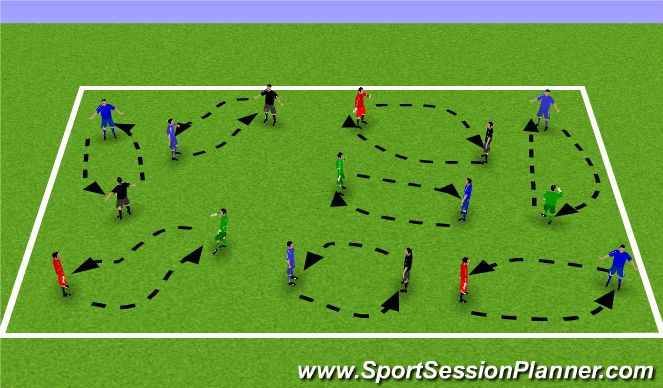 Football/Soccer Session Plan Drill (Colour): CHUCHIMILCOS