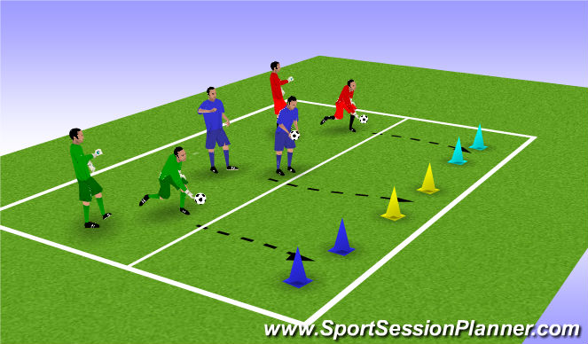 Football/Soccer Session Plan Drill (Colour): GOLBOL