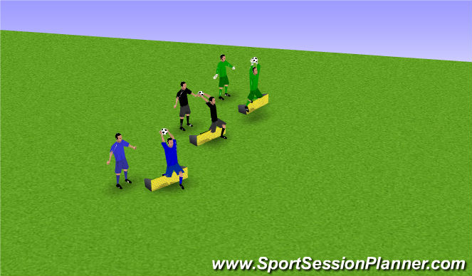 Football/Soccer Session Plan Drill (Colour): BALONCESTO EN SILLA DE RUEDAS
