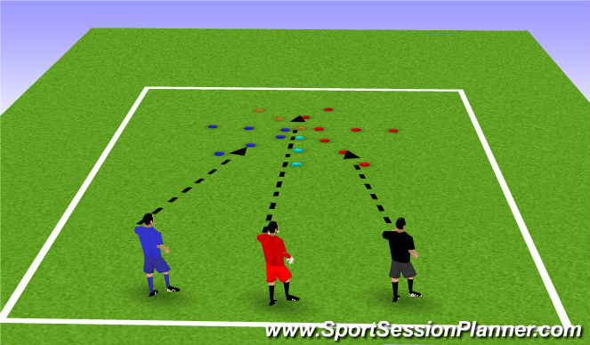 Football/Soccer Session Plan Drill (Colour): PARA TIRO