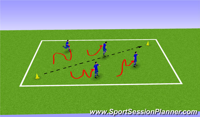 Football/Soccer Session Plan Drill (Colour): GIMNASIA RITMICA