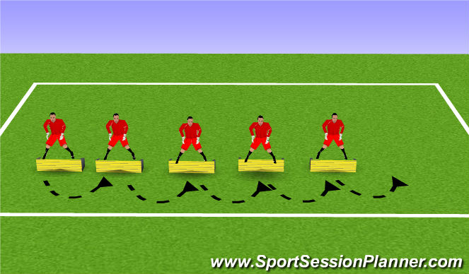 Football/Soccer Session Plan Drill (Colour): SURF