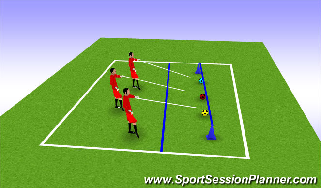 Football/Soccer Session Plan Drill (Colour): ESGRIMA