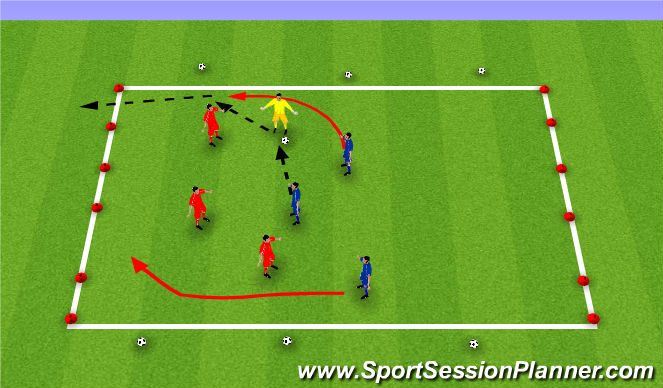 Football/Soccer Session Plan Drill (Colour): Initial Game