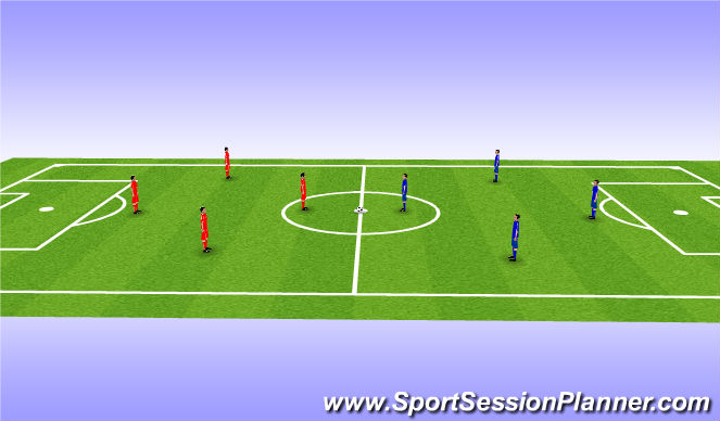 Football/Soccer Session Plan Drill (Colour): Stage 3