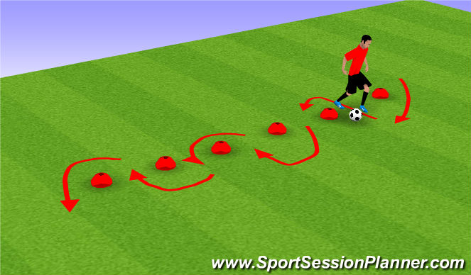 Football/Soccer Session Plan Drill (Colour): Side Slalom