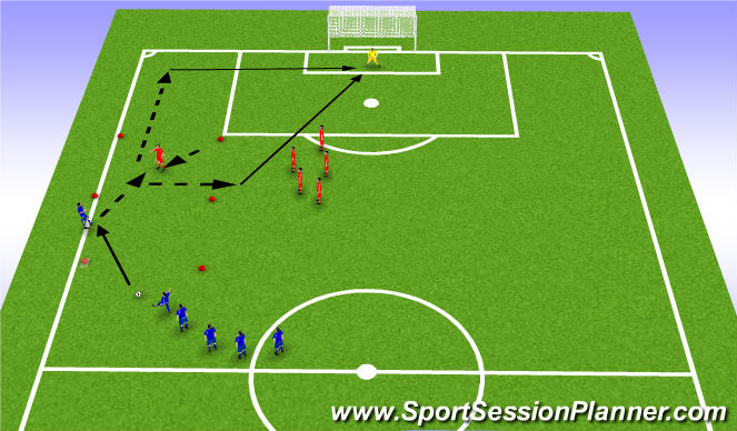 Football/Soccer Session Plan Drill (Colour): Screen 1