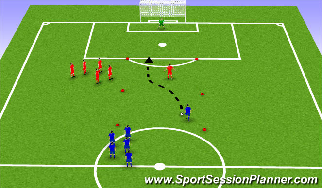 Football/Soccer Session Plan Drill (Colour): Screen 2