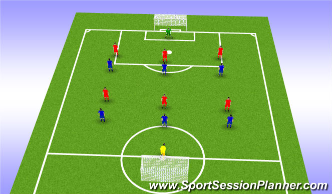 Football/Soccer Session Plan Drill (Colour): Screen 4