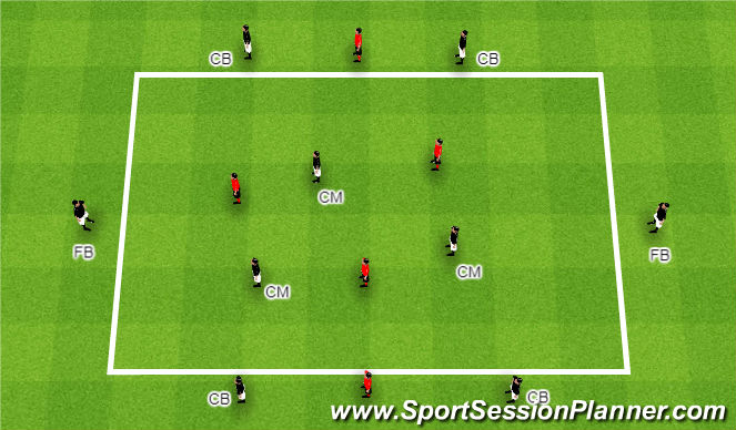 Football/Soccer Session Plan Drill (Colour): Screen 1