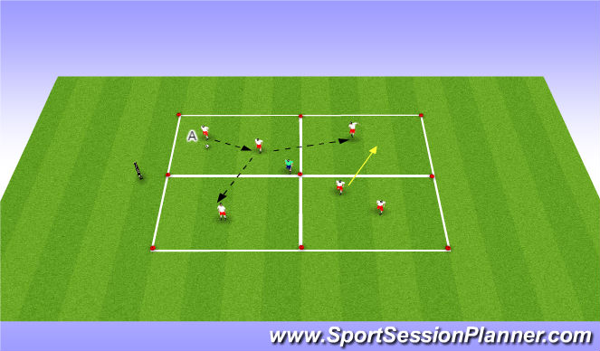 Football/Soccer Session Plan Drill (Colour): Transition Mobility & Support