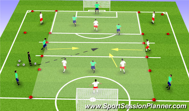 Football/Soccer Session Plan Drill (Colour): Transition Attack