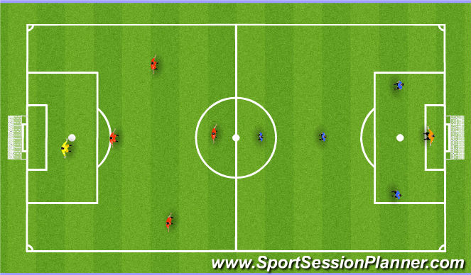 Football/Soccer Session Plan Drill (Colour): SSG