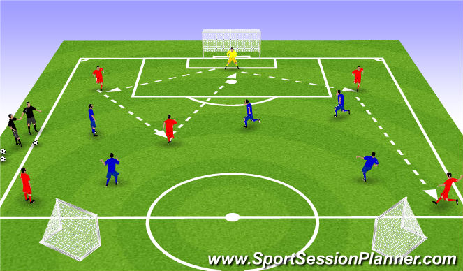 Football/Soccer Session Plan Drill (Colour): Exercise