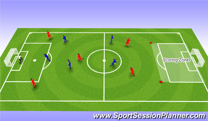 Football/Soccer Session Plan Drill (Colour): SSG