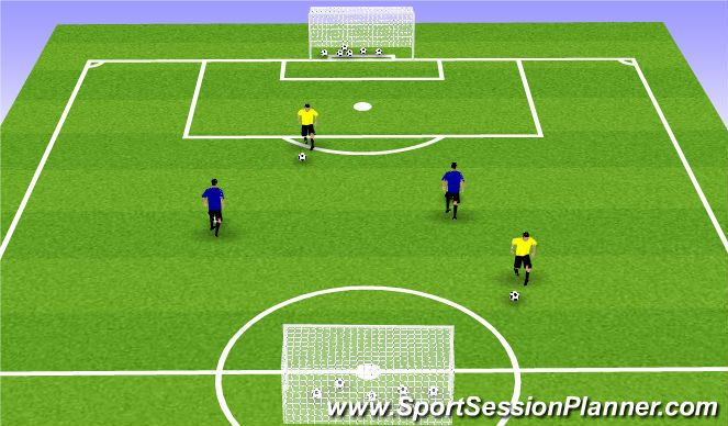 Football/Soccer Session Plan Drill (Colour): Ball Run