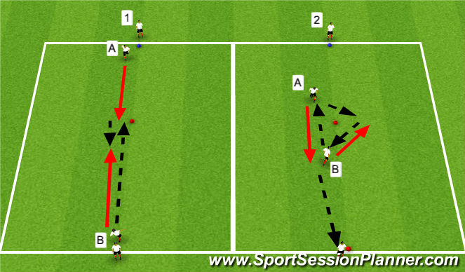Football/Soccer Session Plan Drill (Colour): 1-2-3 Technical Progression