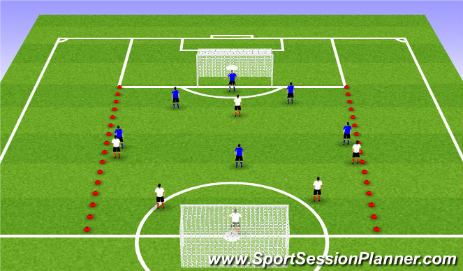 Football/Soccer Session Plan Drill (Colour): Game 6v6+1