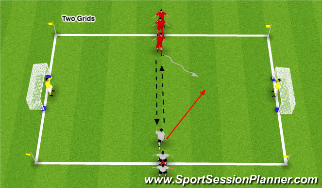 Football/Soccer Session Plan Drill (Colour): 1v1 - 1st touch and Transition