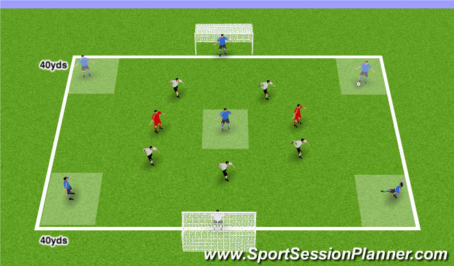 Football/Soccer Session Plan Drill (Colour): SSG: 6v6+2 Transition