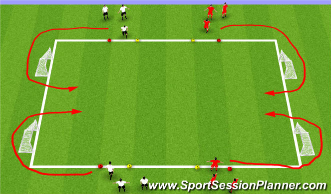 Football/Soccer Session Plan Drill (Colour): 2v2 to 2 goals