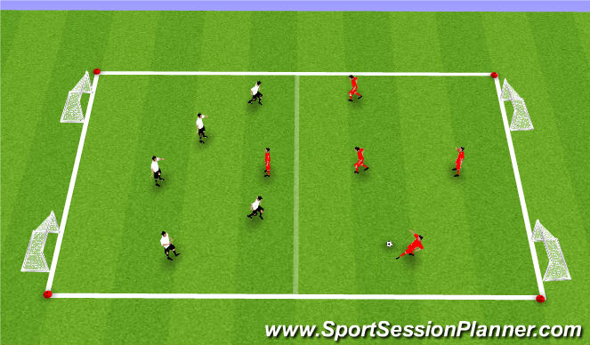 Football/Soccer Session Plan Drill (Colour): 5v5 to 2 goals