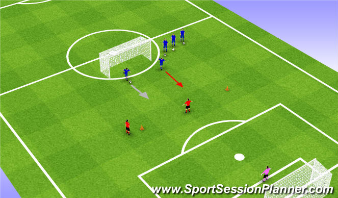 Football/Soccer Session Plan Drill (Colour): Individual: 1v2 Defending