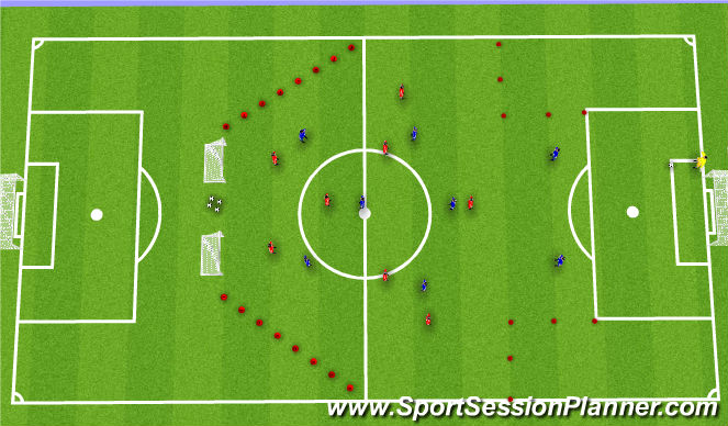 Football/Soccer Session Plan Drill (Colour): Free Play
