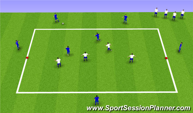 Football/Soccer Session Plan Drill (Colour): Warm Up: Zone 3 Central Block