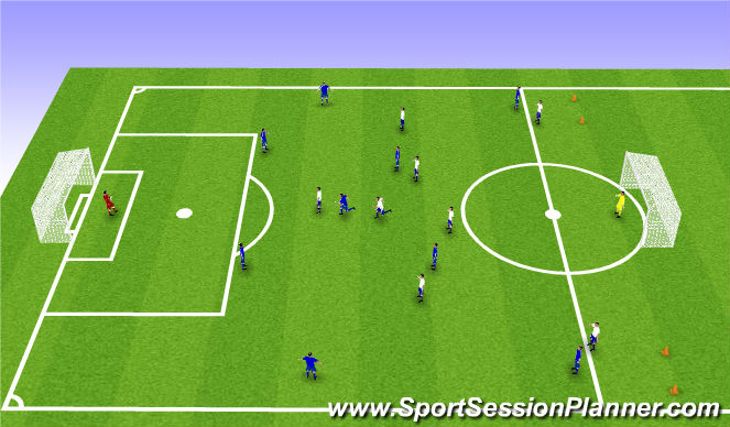 Football/Soccer Session Plan Drill (Colour): Global: Block Zone 3