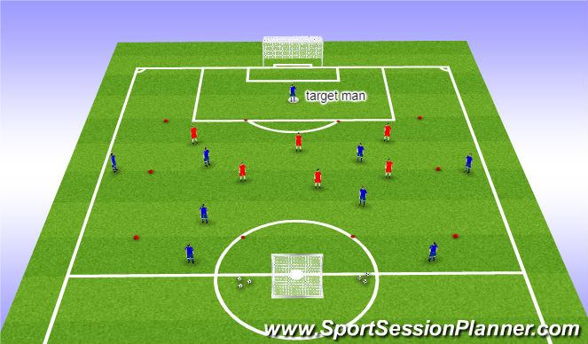 Football/Soccer Session Plan Drill (Colour): Defending in Midfield Areas