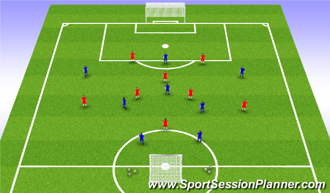 Football/Soccer Session Plan Drill (Colour): Small Sided Game - Scenario