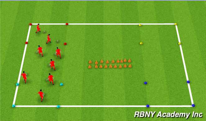 Football/Soccer Session Plan Drill (Colour): Seeing the Sites