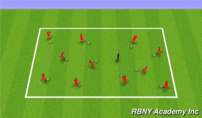 Football/Soccer Session Plan Drill (Colour): Funky Chicken