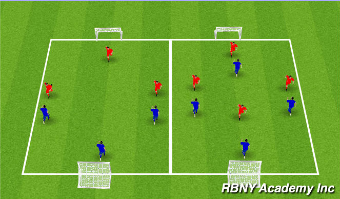 Football/Soccer Session Plan Drill (Colour): Small Sided Games
