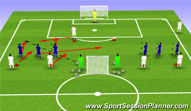 Football/Soccer Session Plan Drill (Colour): Screen 1