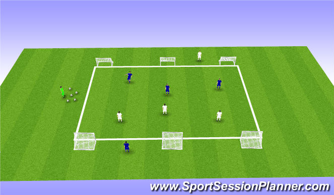 Football/Soccer Session Plan Drill (Colour): Screen 2