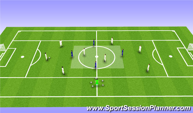 Football/Soccer Session Plan Drill (Colour): Screen 3