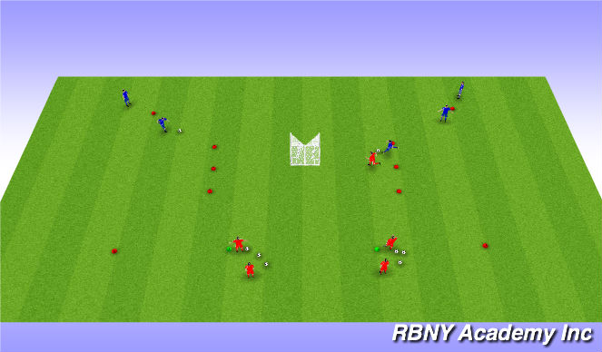 Football/Soccer Session Plan Drill (Colour): Recovery Defending