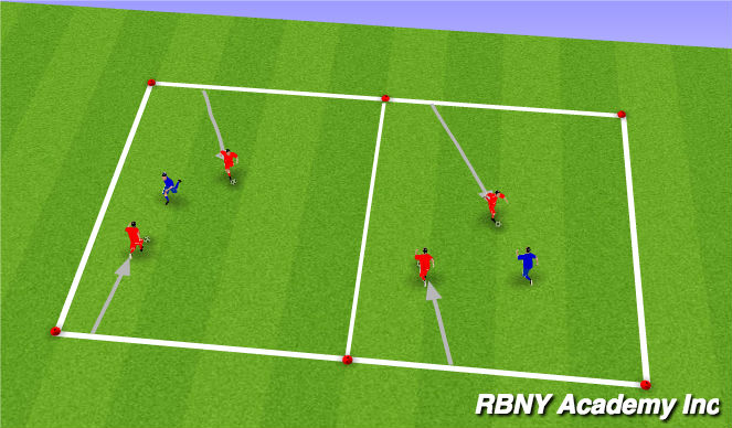 Fútbol Ejercicio del Plan de Sesiones (Color): ACTIVITY 3