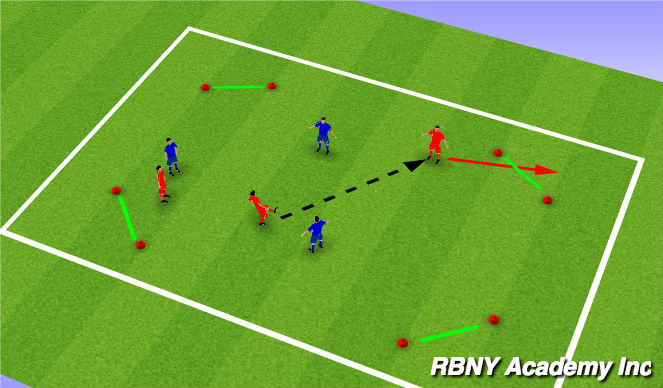Fútbol Ejercicio del Plan de Sesiones (Color): ACTIVITY 4/ALTERNATE