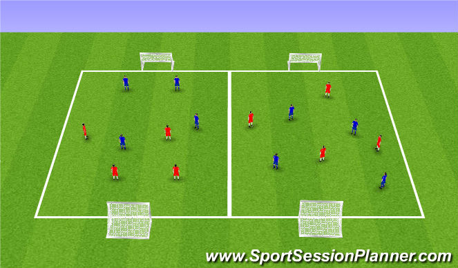 Football/Soccer Session Plan Drill (Colour): Recovery Runs - Warm Up/Skill Practice