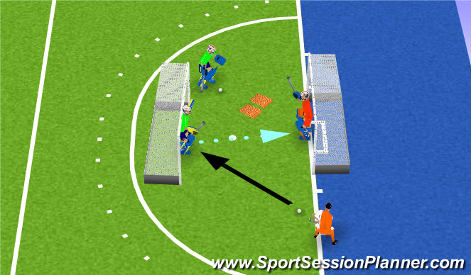 Hockey Session Plan Drill (Colour): Ball 1