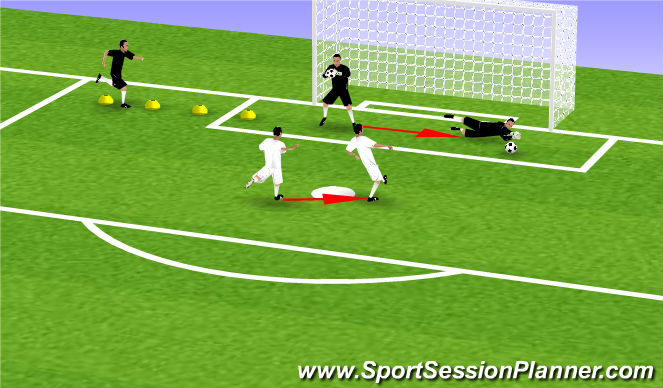 Football/Soccer Session Plan Drill (Colour): Screen 3
